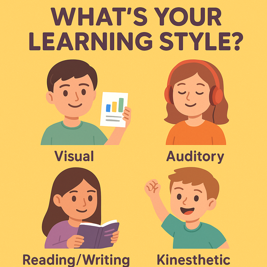 What’s Your Learning Style?